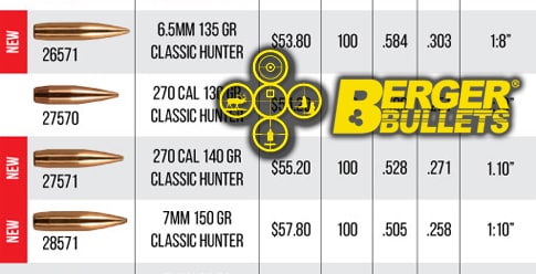 Berger's Classic Hunter Bullets: Magazine-Ready Precision - Firearms Friday